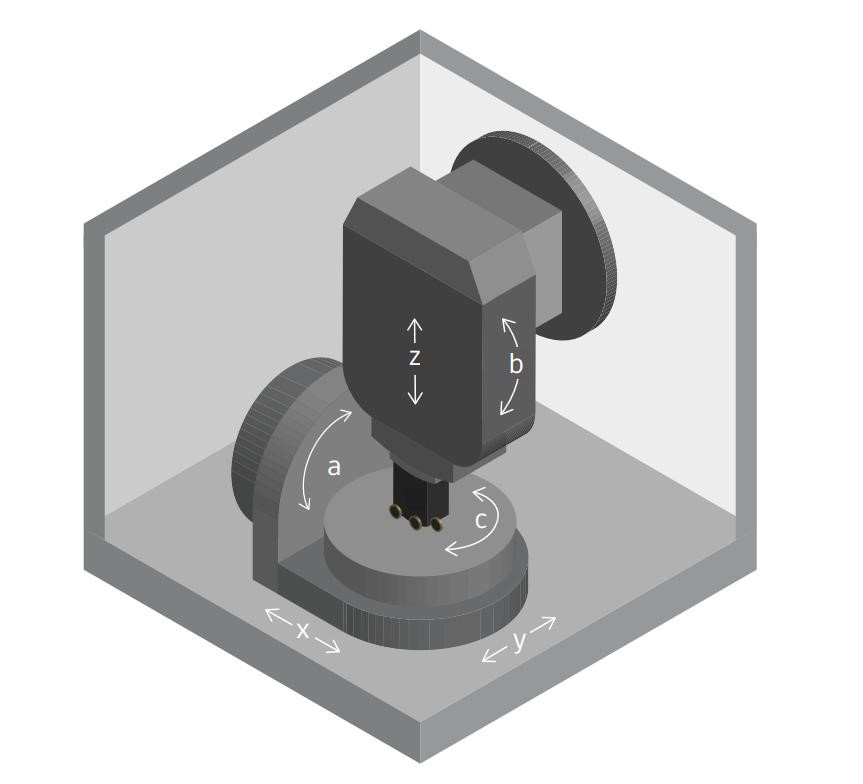 CNC Machining插图43